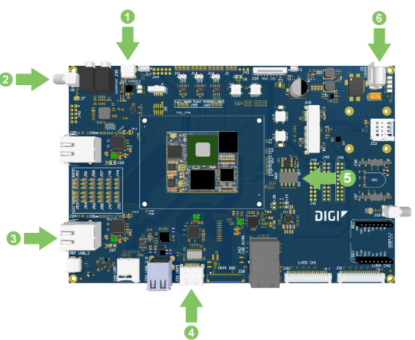 ConnectCore 95开发板