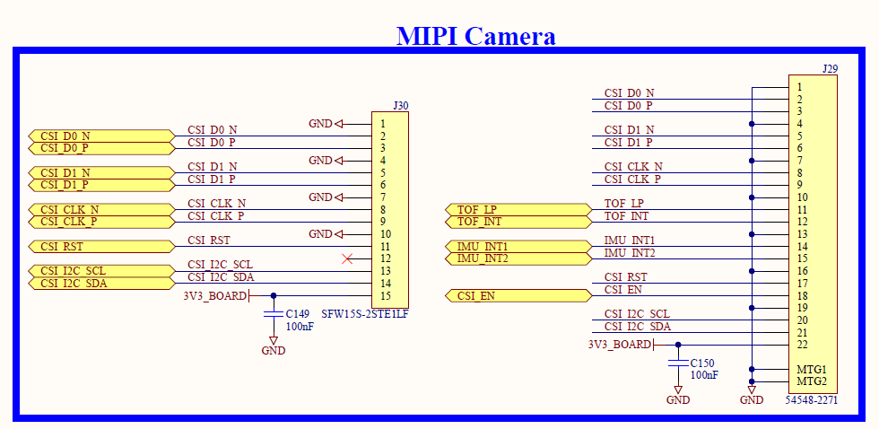 MIPI interface